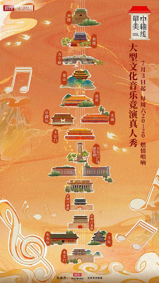 最美中轴线全集