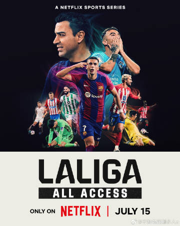 LALIGA：西甲全纪录全集